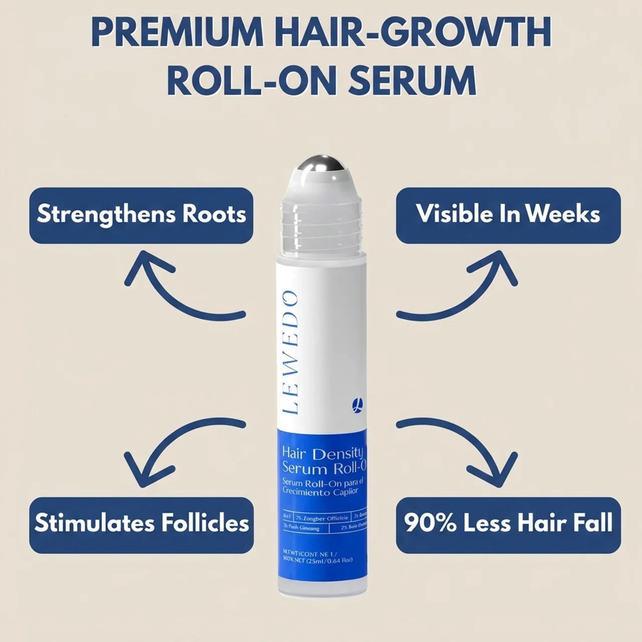 Velatide's Advanced Hair Density Roll-On Serum - Lewedo 25 ml